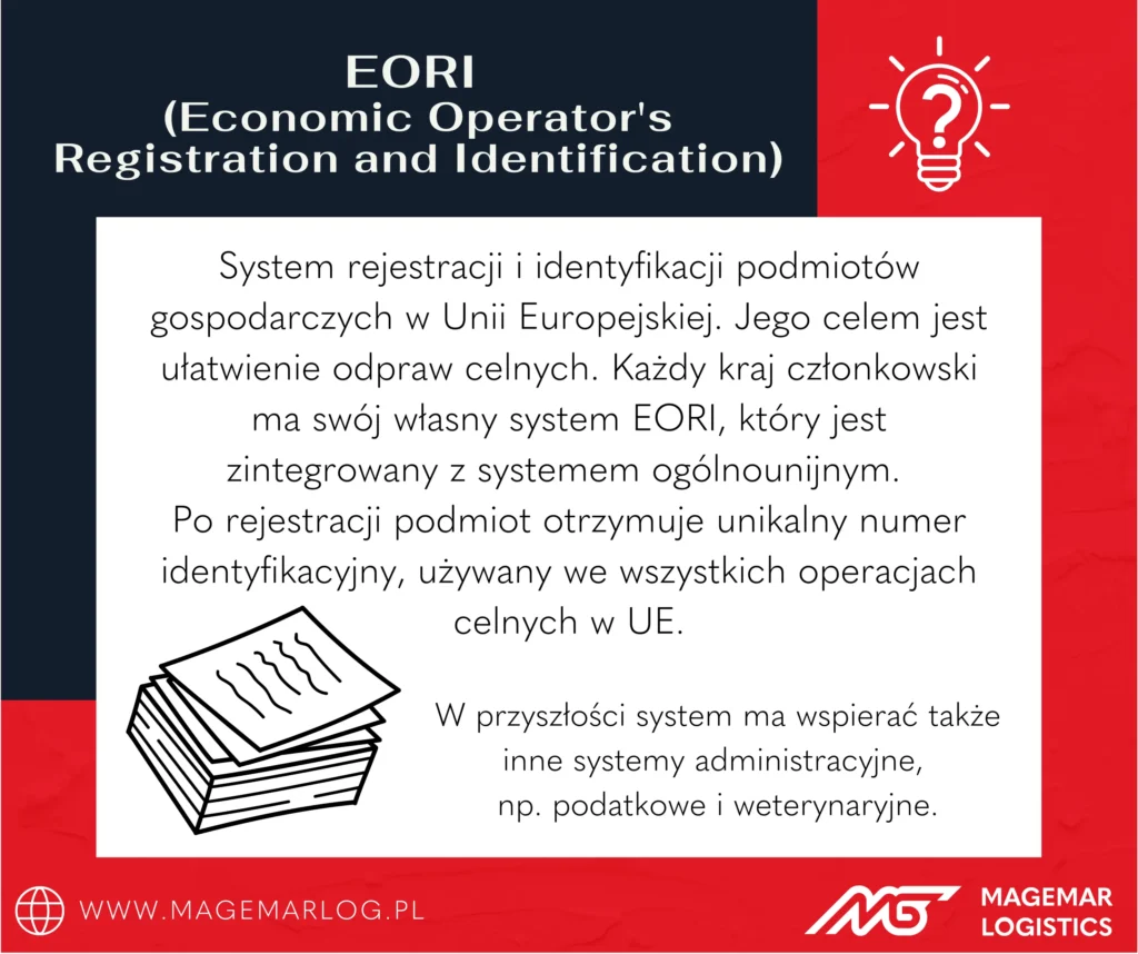 wytłumaczenie pojęcia numeru EORI