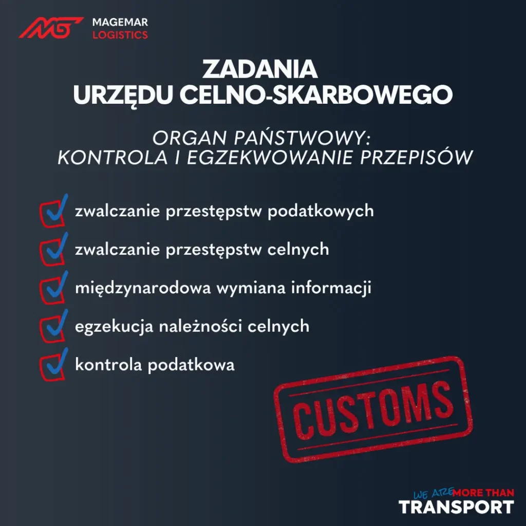zadania urzędu celno-skarbowego kontrola podatkowa przestępstwa celne i podatkowe