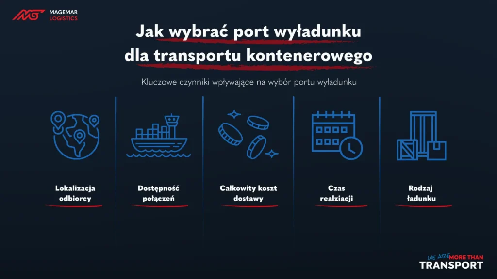 Jak wybrać port wyładunku dla transportu kontenerowego do Afryki Zachodniej